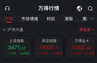 A股横盘震荡创指涨0.9% 钢铁板块活跃