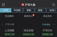 沪指低开0.27% 煤炭股持续走低