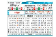 [阿甲] 班菲尔德 - 萨兰迪兵工厂