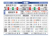 [美职业] 纽约红牛 VS 亚特兰大联