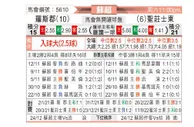 [苏超] 罗斯郡 - 圣约翰斯通