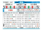 [英冠] 沃特福德 vs 赫尔城
