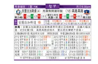 东方拆局(智甲)
