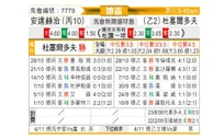 [德国杯] 温特哈兴 VS 杜塞尔多夫