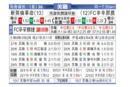 [美职业] 新英格兰革命 VS 辛辛那提