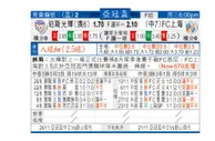 东方拆局(亞冠盃)