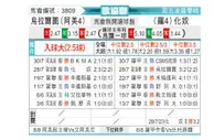 [欧会杯] 乌拉尔图 VS 法鲁尔