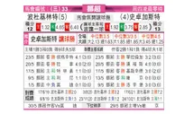[挪超] 博多格林特 VS 斯托姆加斯特