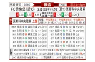 [俄杯] 奥伦堡 - 莫斯科中央陆军