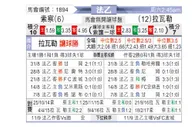[法乙] 索肖 VS 拉瓦勒