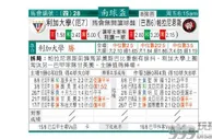 东方拆局(南美會盃)