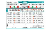 [欧冠杯] 帕纳辛纳科斯 VS SK迪尼普