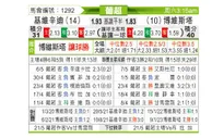 [葡超] 吉维森特 VS 博阿维斯塔