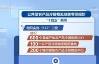 【“十四五”公共型农产品冷链物流发展】全国将建600个县域农产品冷链物流中心 为小微农户提供优质优价服务