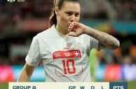女足世界杯新西兰VS瑞士：东道主背水一战，不赢球就出局