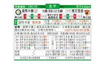 东方拆局(意甲)