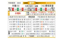 [德甲]科隆vs奥格斯堡