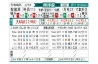 [南球杯] 圣塔菲 VS 拉普拉塔体操