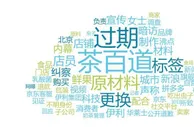 中消协“十一”消费维权报告 点名茶百道、华莱士