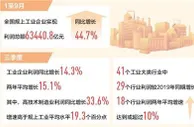 三季度工业企业利润保持良好增势