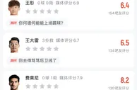 吧友锐评|“王彤何德何能能上场踢球”，评分6.4！怒喊斯坦利下课