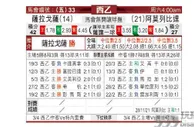 东方拆局(西乙)