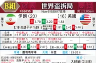 [世界杯] 伊朗 VS 美国