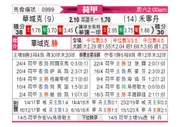 [荷甲] 瓦尔韦克 VS 福伦丹