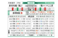 [韩足总] 浦项制铁 VS 江原FC
