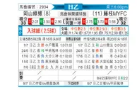 [日职乙] 冈山绿雉 - 藤枝MYFC