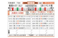 [亚冠杯] 横滨水手 - 卡雅FC