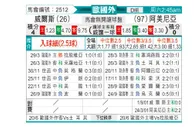 [欧洲杯] 威尔士 VS 亚美尼亚