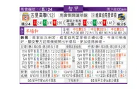 东方拆局(智甲)
