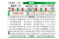 [意甲] 都灵 VS 卡利亚里