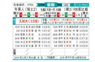 [欧冠杯] 年轻人 - RB莱比锡