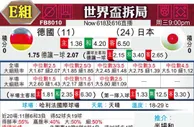 [世界杯] 德国 vs 日本