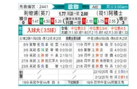 [欧冠杯] 利物浦 VS 阿贾克斯