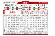 [西甲] 瓦拉多利德 VS 奥萨苏纳