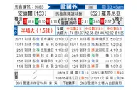 [欧洲杯] 安道尔 - 罗马尼亚