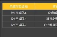 必威首存好礼三重奏，球衣优惠奖不停