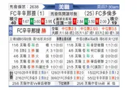 [美职业] 辛辛那提 VS 多伦多FC