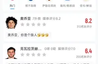 火气很大????吧友神评|奥乔亚，你是个狠人！奥乔亚专业拆台！
