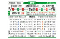 [意甲] 恩波利 - 国米