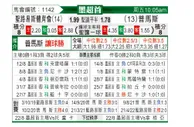[墨西联] 圣路易斯竞技 VS 普马斯