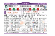 东方拆局(英甲)