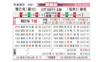 [欧罗巴杯] 阿伯丁 VS 赫根