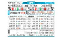 [阿甲] 科尔多瓦中央SDE VS 拉普拉塔体操