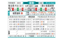 [欧冠杯] 海法马卡比 VS 尤文图斯