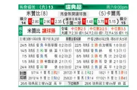 [瑞典超] 米亚尔比 VS 卡尔马