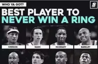 篮球资讯：盘点NBA12大无冠巨星，你觉得谁最可惜？